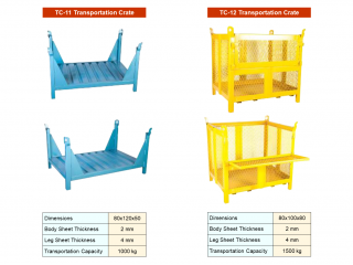 TC-11 and TC-12 Transportation Crates