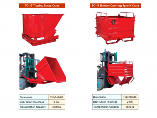 TC-15 and TC-16 Transportation Crates
