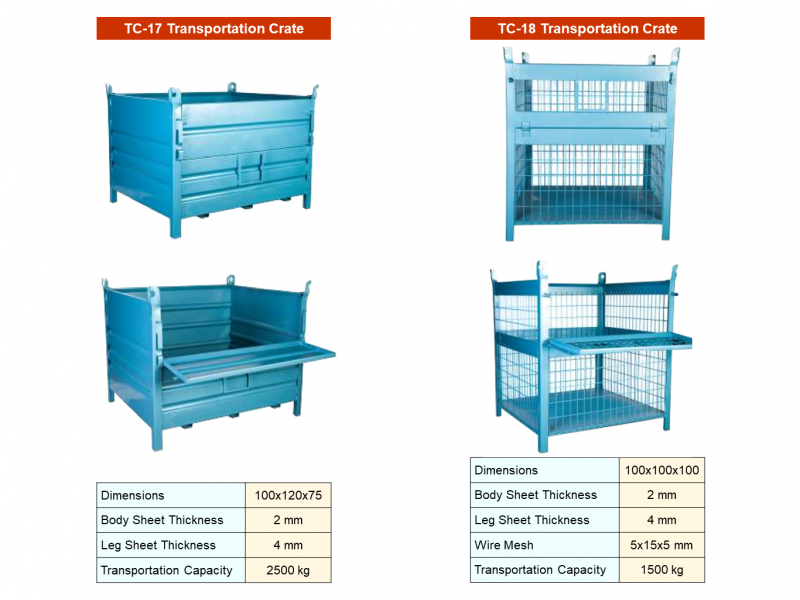 TC-17 and TC-18 Transportation Crates