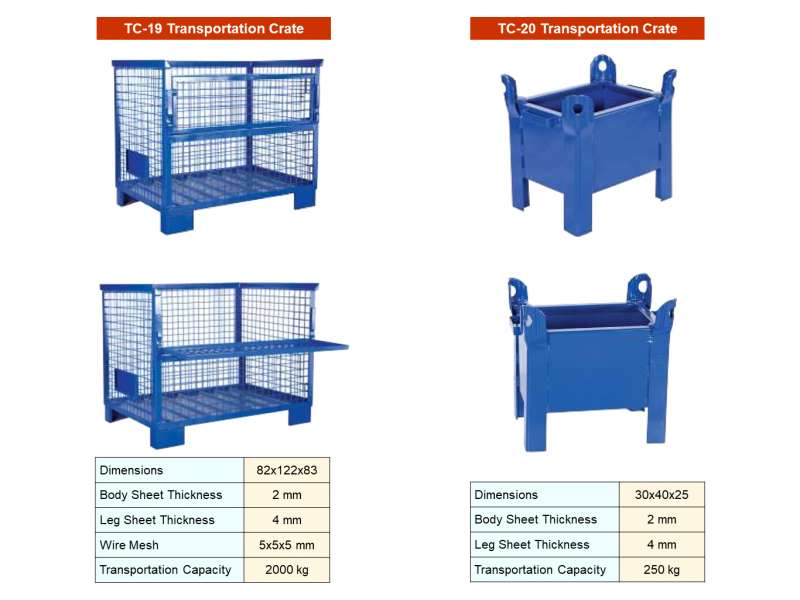 TC-19 and TC-20 Transportation Crates