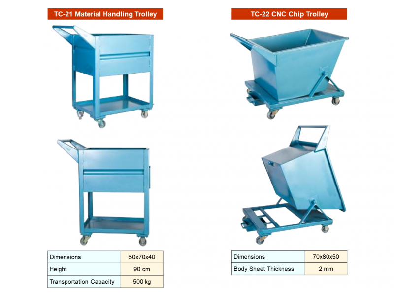 TC-21 and TC-22 Transportation Crates