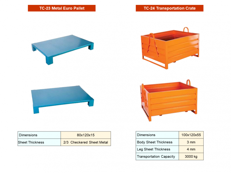 TC-23 and TC-24 Transportation Crates
