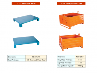 TC-23 and TC-24 Transportation Crates