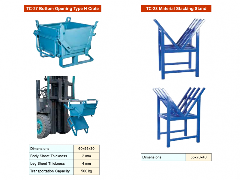 TC-27 and TC-28 Transportation Crates