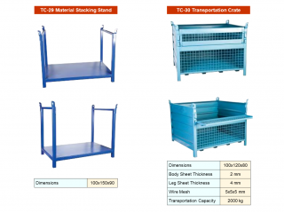 TC-29 and TC-30 Transportation Crates