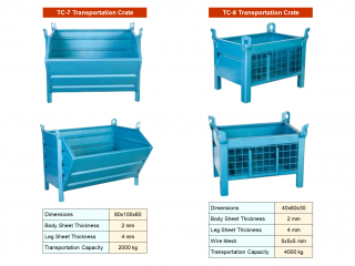 TC-7 and TC-8 Transportation Crates